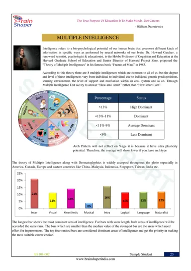 Sample DMIT report — page 27