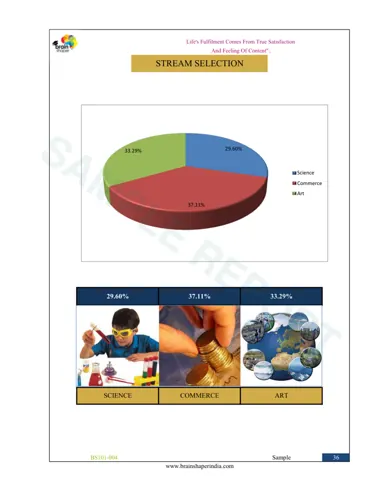 Sample DMIT report — page 38
